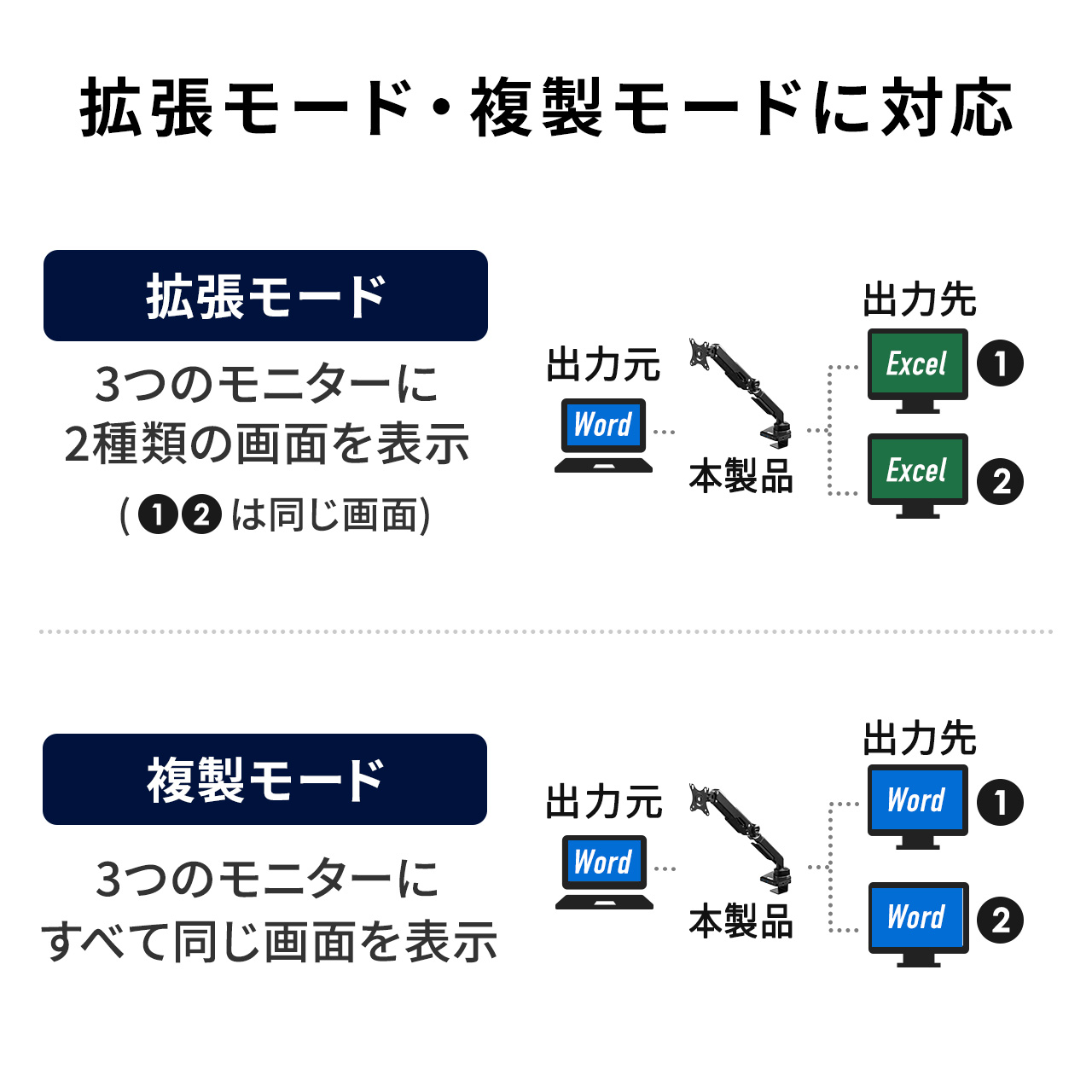 モニターアーム ドッキングステーション 一体型 USB Type-C接続 4K HDMI VGA LAN ガス圧式 ディスプレイアーム 1画面 耐荷重1〜10kg 32型対応 100-LA066BK｜sanwadirect｜08