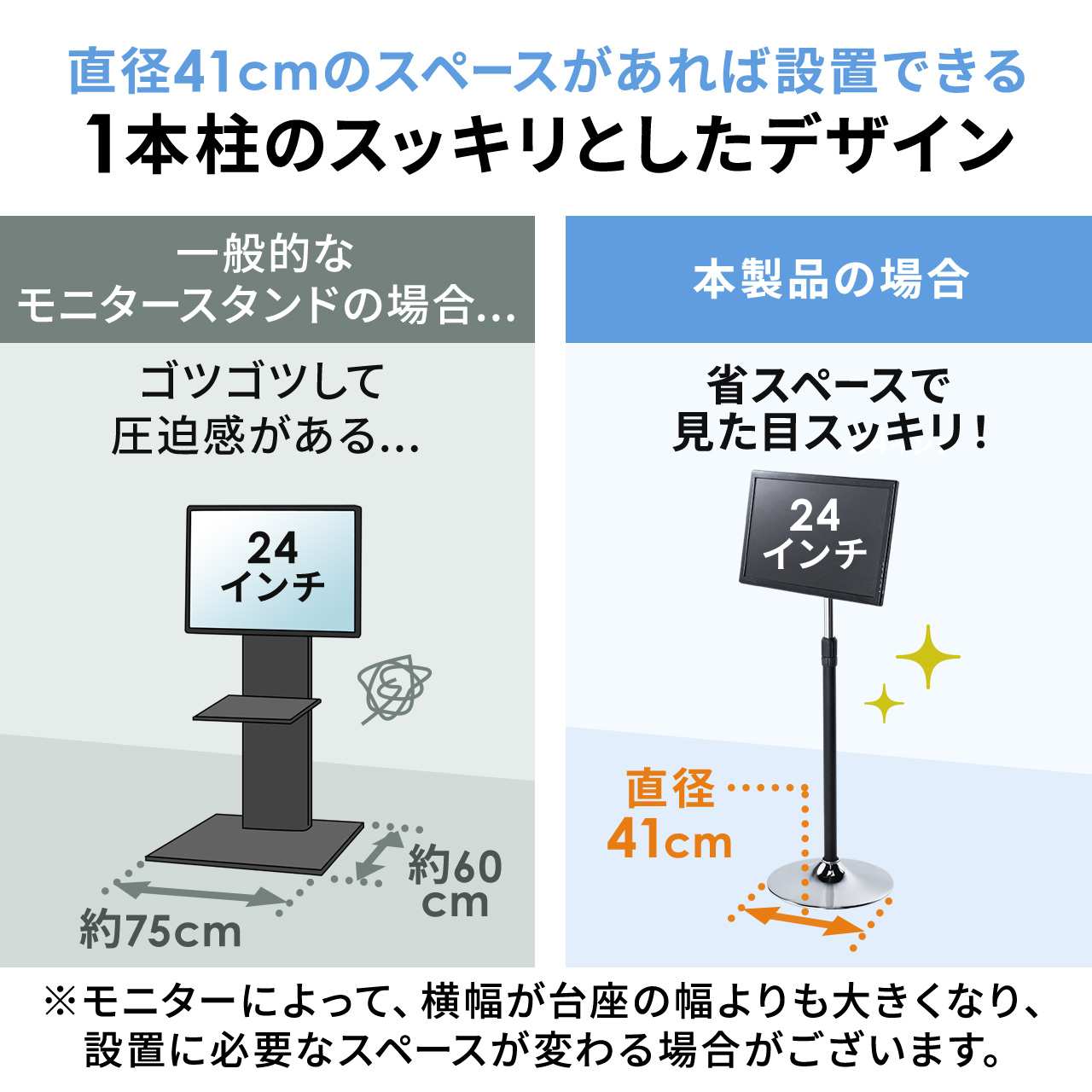 SANWA SUPPLY フロアスタンド モニタースタンド 床置き モニター