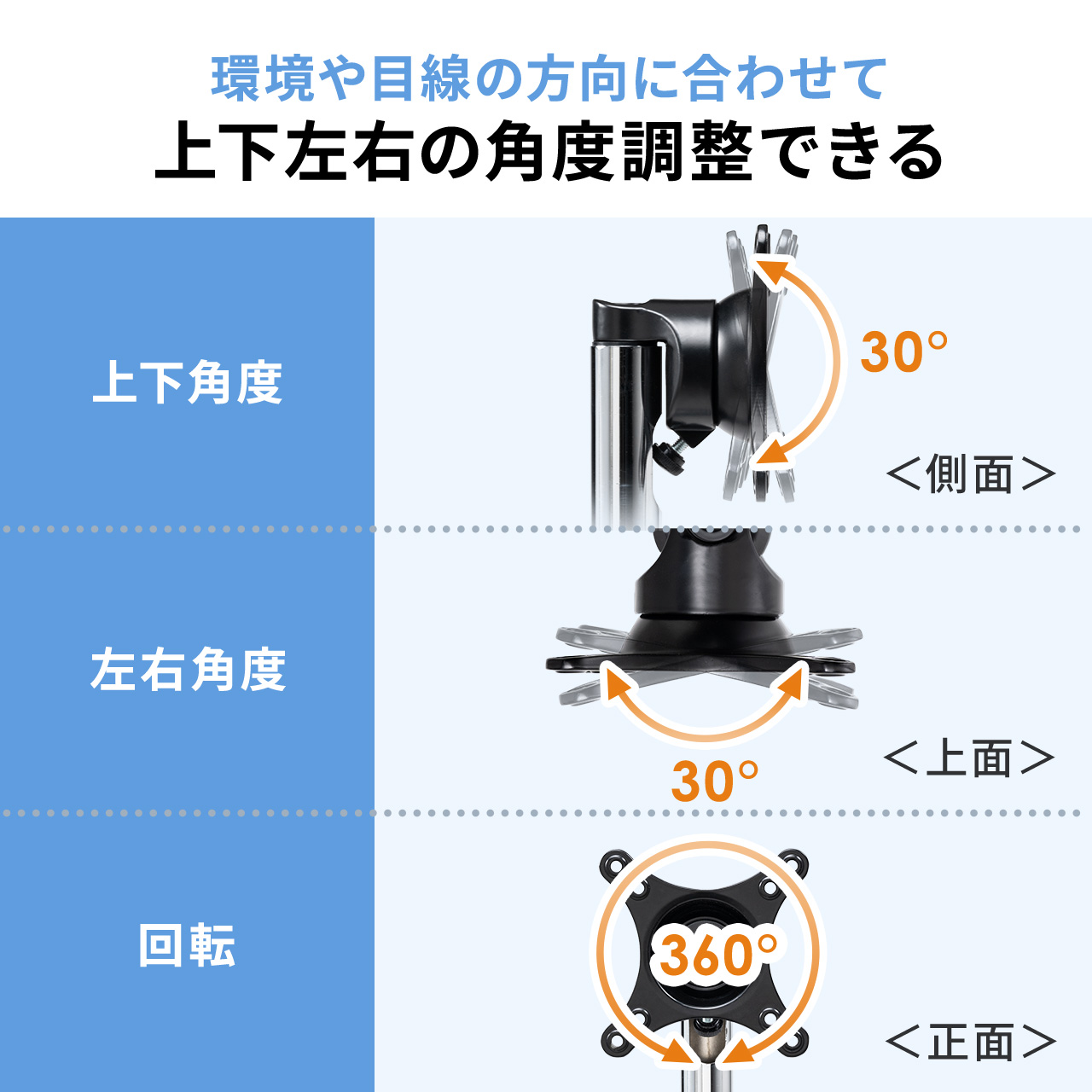 ランキング2020 フロアスタンド モニタースタンド 床置き モニター ディスプレイ 液晶 スタンド アーム 高さ調整 87〜134cm 無段階 耐荷重15kg 27インチ対応 100-LAST002N