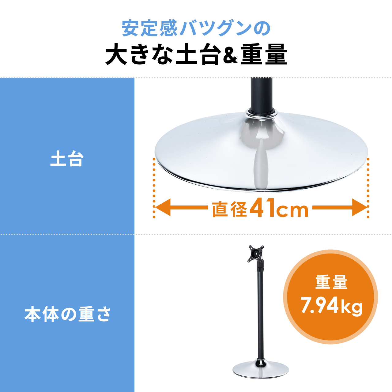 ランキング2020 フロアスタンド モニタースタンド 床置き モニター ディスプレイ 液晶 スタンド アーム 高さ調整 87〜134cm 無段階 耐荷重15kg 27インチ対応 100-LAST002N