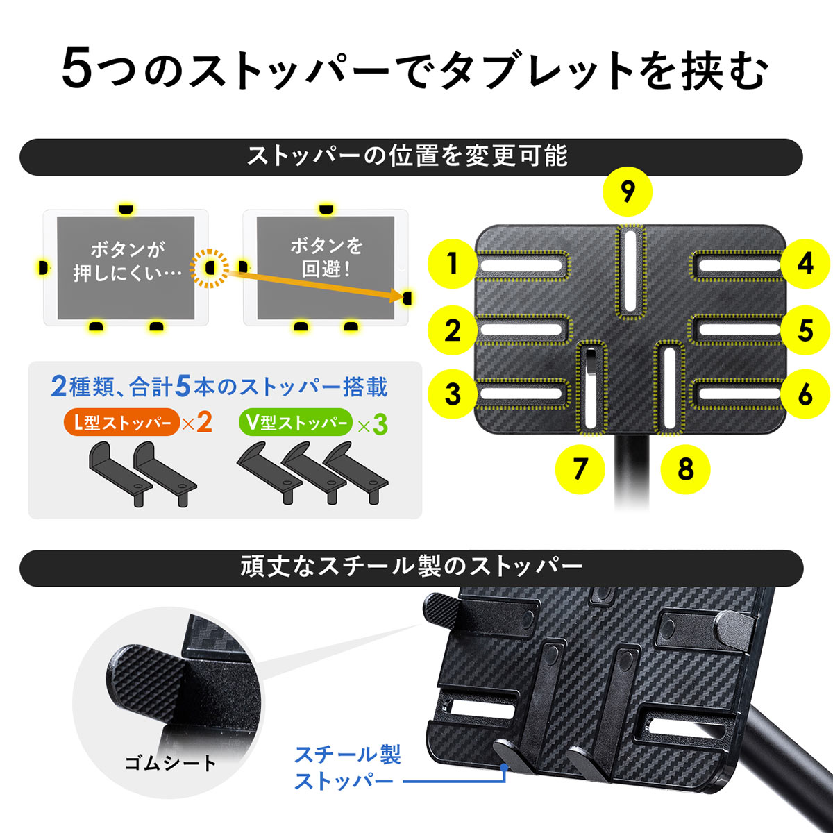 喜ばれる誕生日プレゼント ＭＦ Ｈ鋼セーフティーガードＨＳＧ－１８