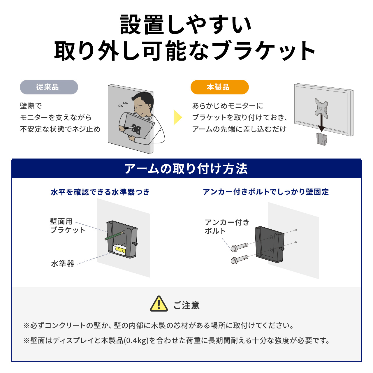 テレビ 壁掛け金具 おしゃれ TV 液晶 モニター アーム 壁掛 取付け 固定 金具 回転 27 29 32 34インチ 型 15kgまで対応 汎用  100-LAW001