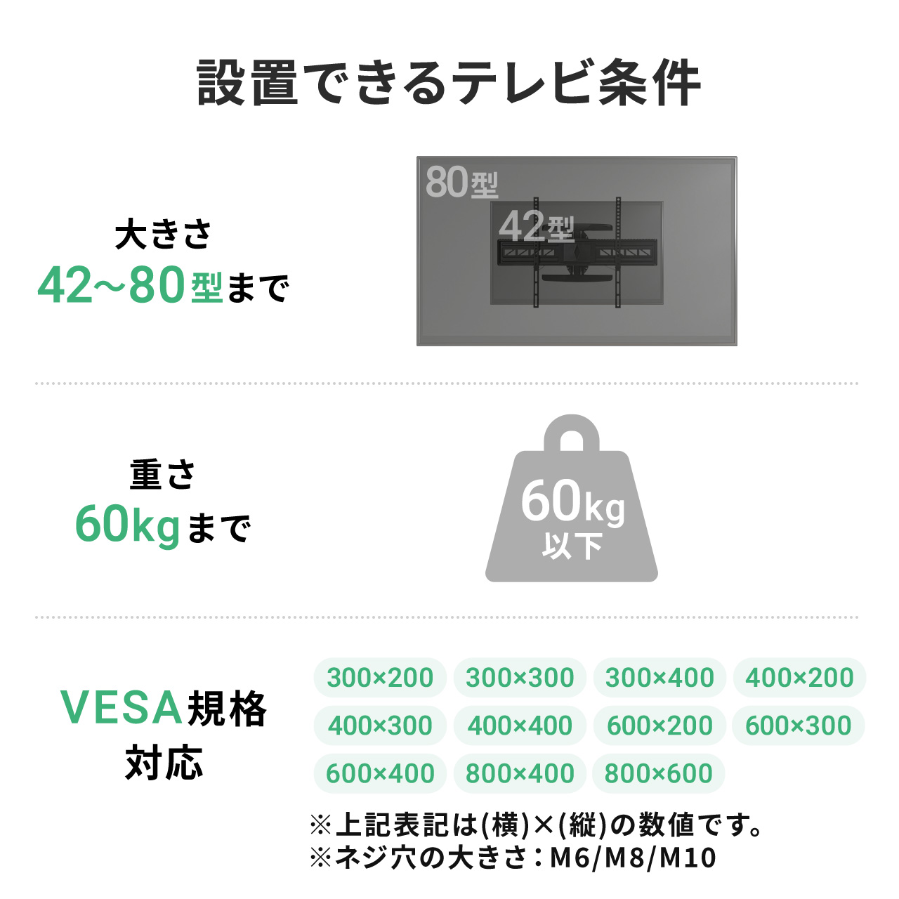 テレビ 壁掛け金具 おしゃれ TV 液晶 モニター アーム テレビ用 壁掛 取付け ダブルアーム 大型対応 42 46 50 55 58 60 65 70 75 80インチ 型 汎用 100-PL006｜sanwadirect｜08