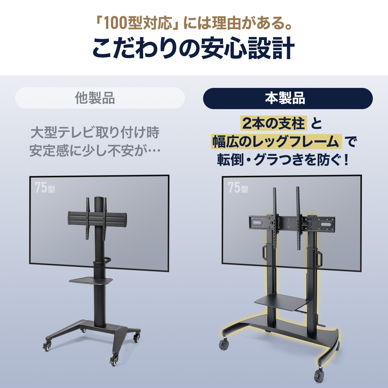 サンワダイレクト - テレビスタンド｜Yahoo!ショッピング