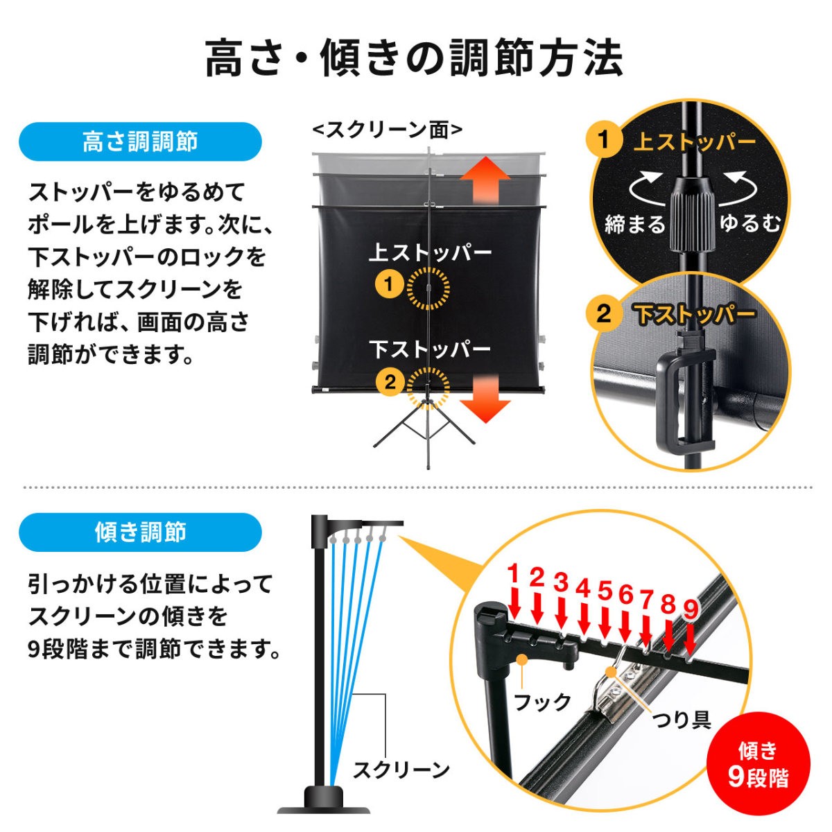 プロジェクタースクリーン プロジェクター用 自立式 100インチ 型 4:3