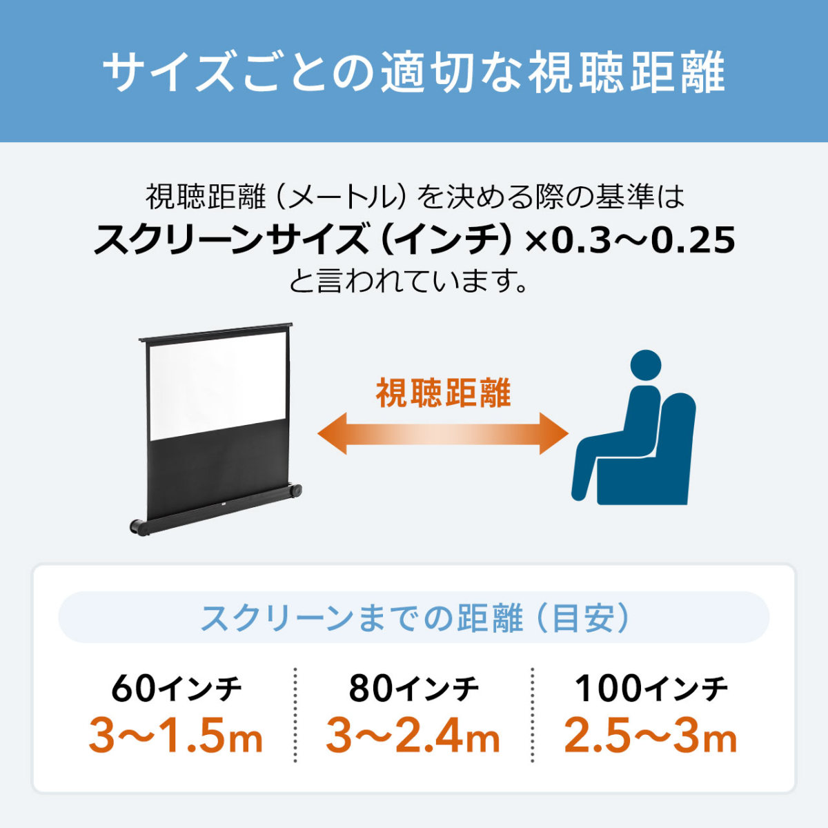 海外限定】 q1322プロジェクタースクリーン 100インチ16対9 自立式