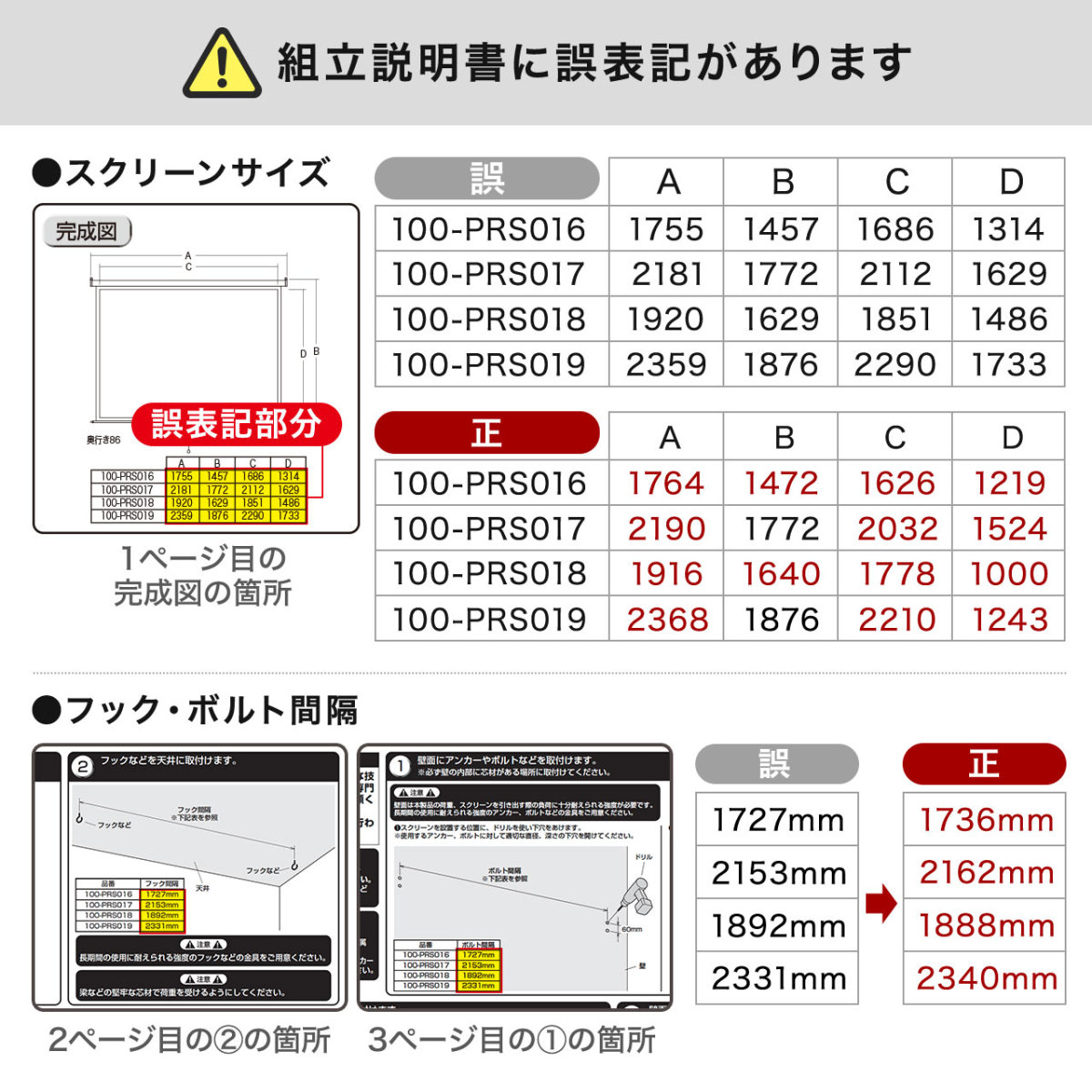 プロジェクタースクリーン 80インチ 型 吊り下げ式 天井 壁掛け