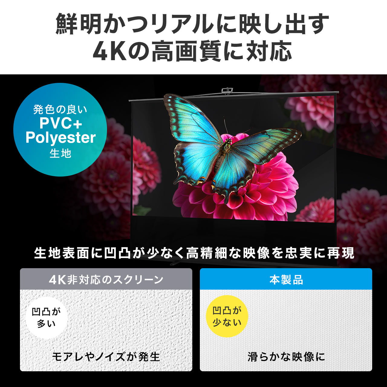 プロジェクタースクリーン 100インチ 16:9 16対9 自立式 床置き 大型 簡単設置 軽量 軽い 持ち運べる 4K 高画質 対応 会議室 ホームシアター 100-PRS027 | SANWA SUPPLY | 07