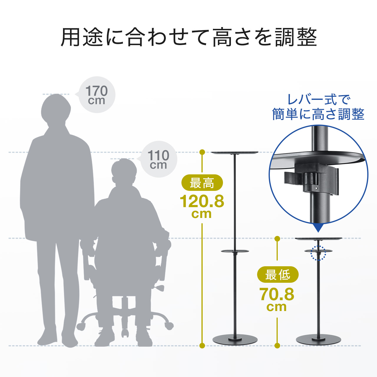プロジェクター台 プロジェクター スタンド フロアスタンド コンパクト 小型 スリム 高さ調整 70から120cm トレイ トレー 棚 付属 100-PRST005 関連画像2