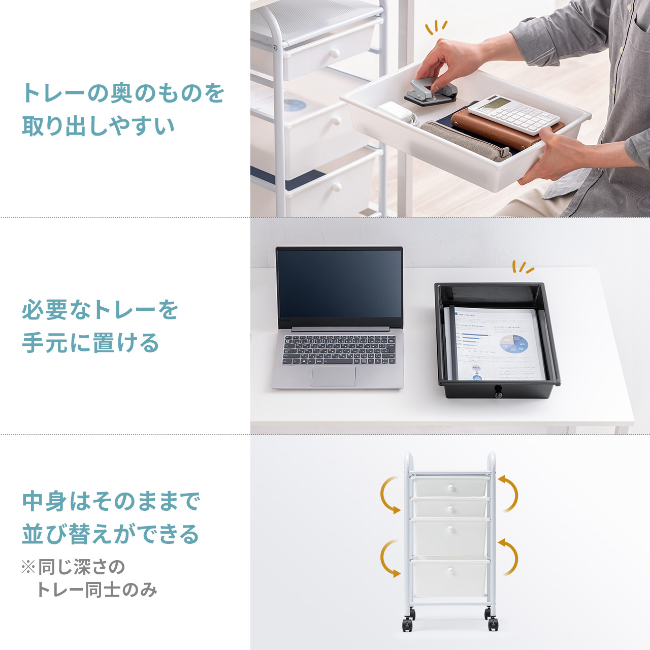 SANWA SUPPLY（サンワサプライ） ワゴン キャスター付き 収納 引き出し