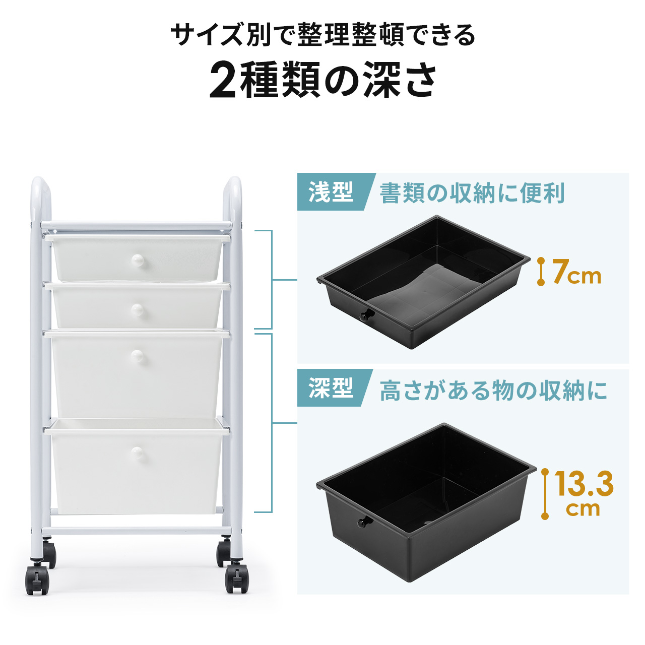 SANWA SUPPLY（サンワサプライ） ワゴン キャスター付き 収納 引き出し