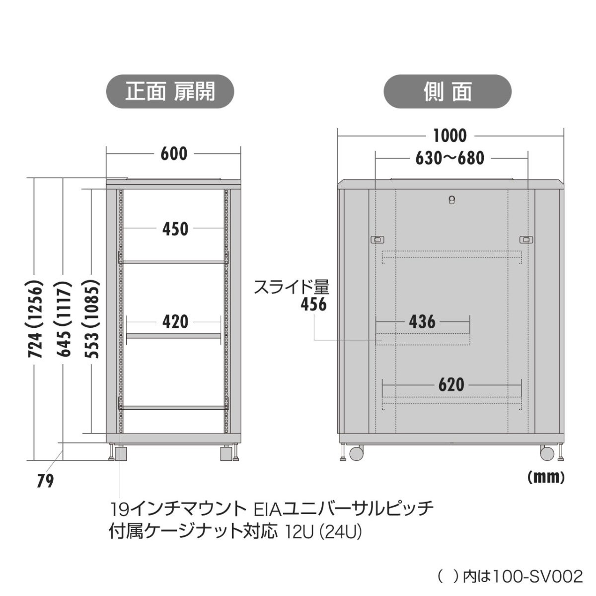 サーバーラック 19インチ 小型 12U 奥行100cm メッシュパネル 棚板×2枚