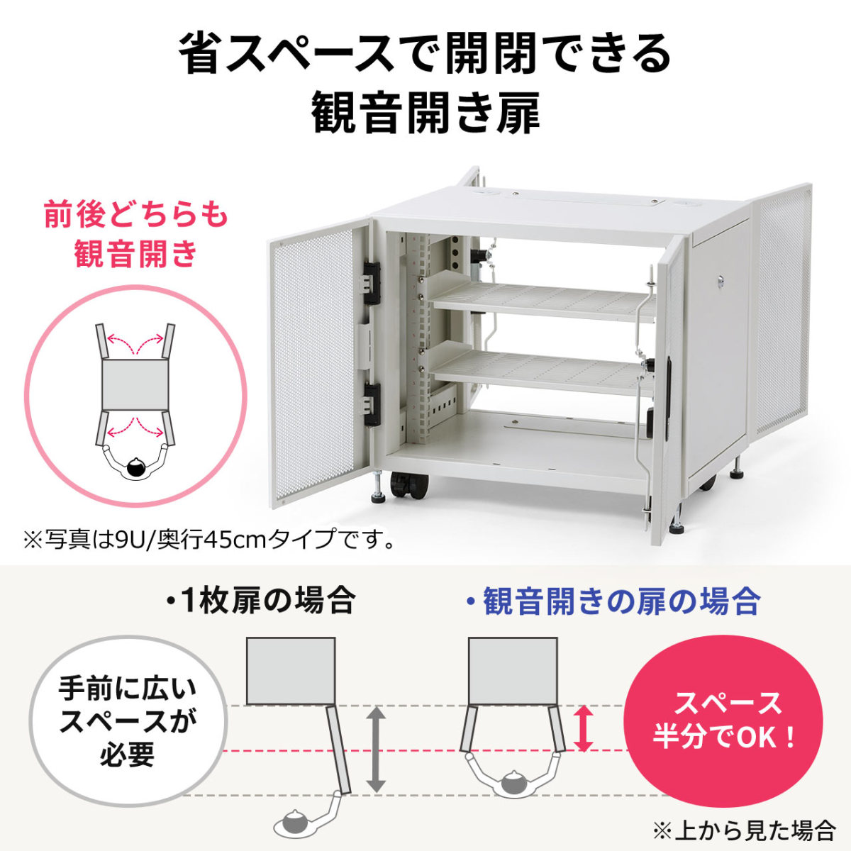 19インチサーバーラック 小型 12U 幅60cm 高さ66cm 奥行45cm EIA規格