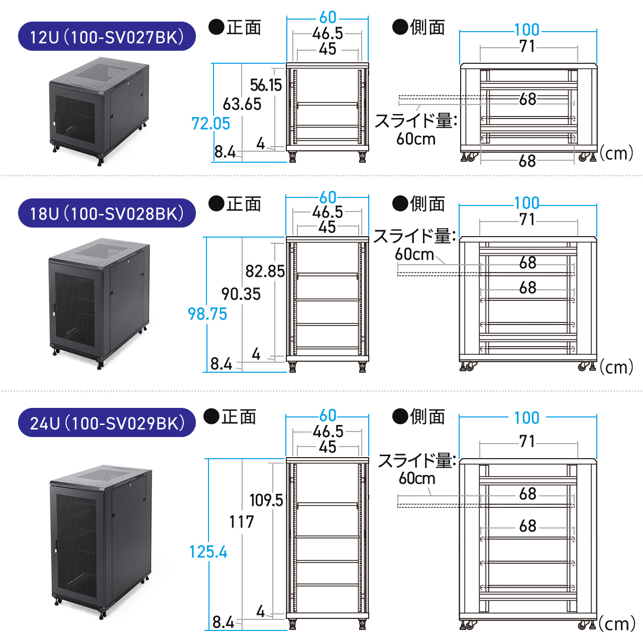SANWA SUPPLY（サンワサプライ） サーバーラック 19インチ 中型 24U