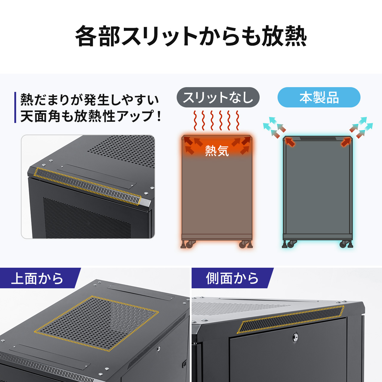 サーバーラック 19インチ 中型 30U 奥行100cm メッシュパネル 棚板×3枚 スライド棚×1枚付き ルーター NAS ハブ UPS サンワサプライ製 100-SV030BK_2