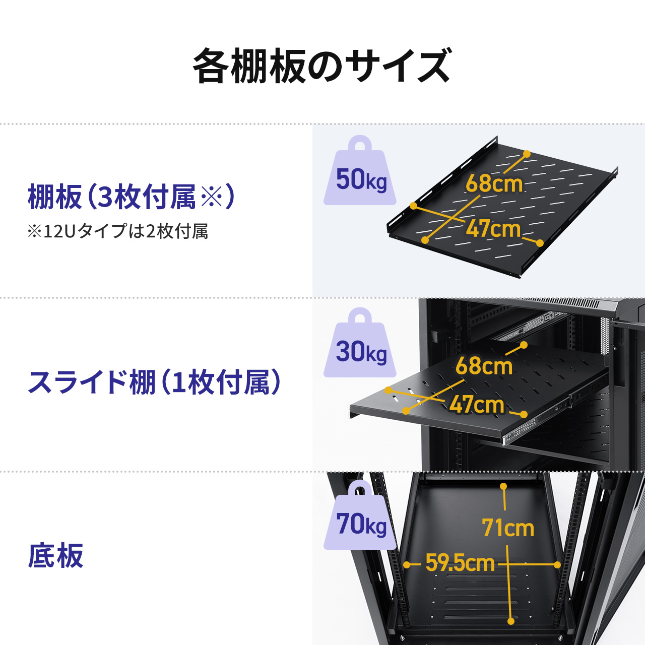 サーバーラック 19インチ 中型 30U 奥行100cm メッシュパネル 棚板×3枚 スライド棚×1枚付き ルーター NAS ハブ UPS サンワサプライ製 100-SV030BK_5