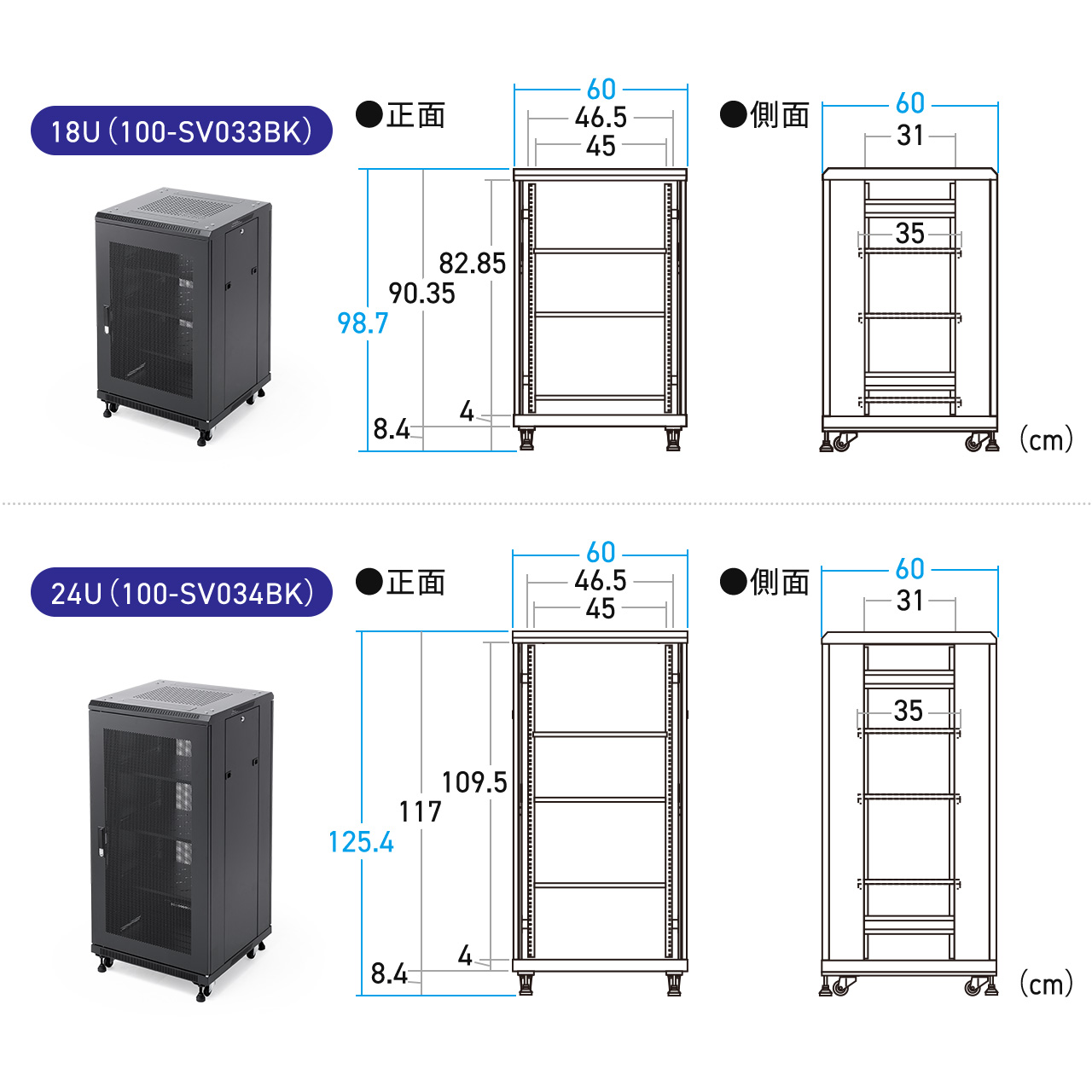 SANWA SUPPLY（サンワサプライ） サーバーラック 19インチ 中型 18U