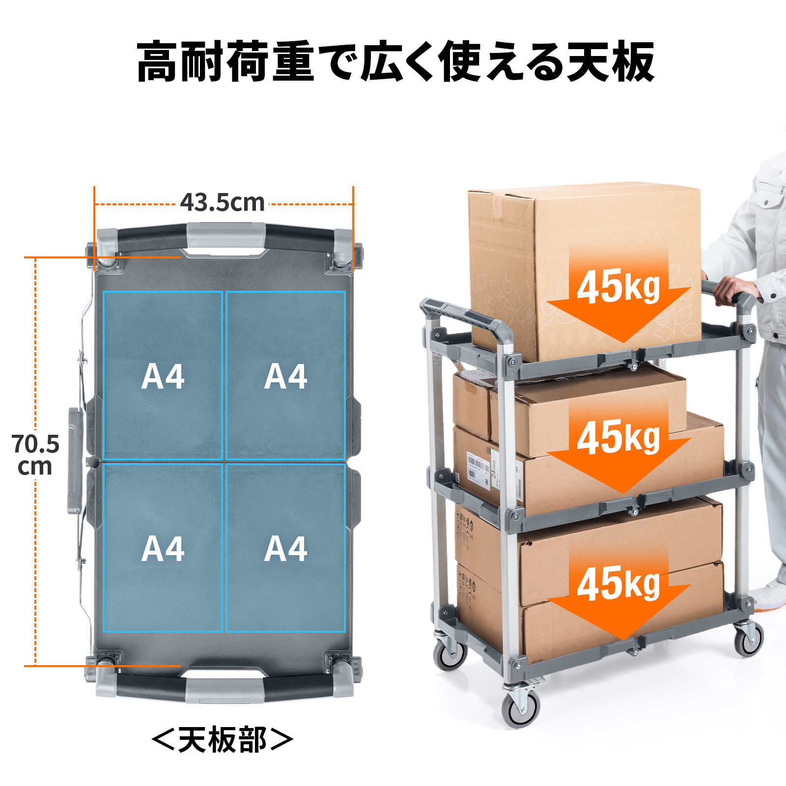 折りたたみワゴン3段（運搬用一輪車）の商品一覧｜業務、産業用 | DIY