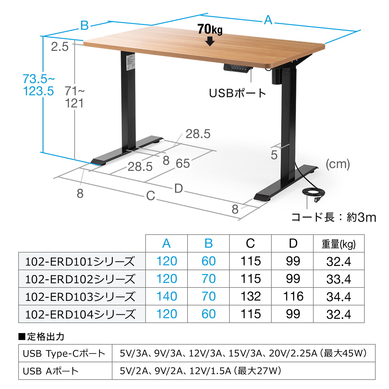 スタンディングデスク 電動昇降デスク 昇降机 昇降式 幅140cm 奥行70cm 高さメモリー付き パソコンデスク 勉強机 学習机 省スペース 102-ERD103｜sanwadirect｜24