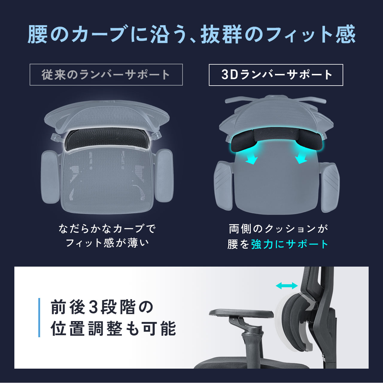 オフィスチェア メッシュ シンクロロッキング ...の詳細画像2
