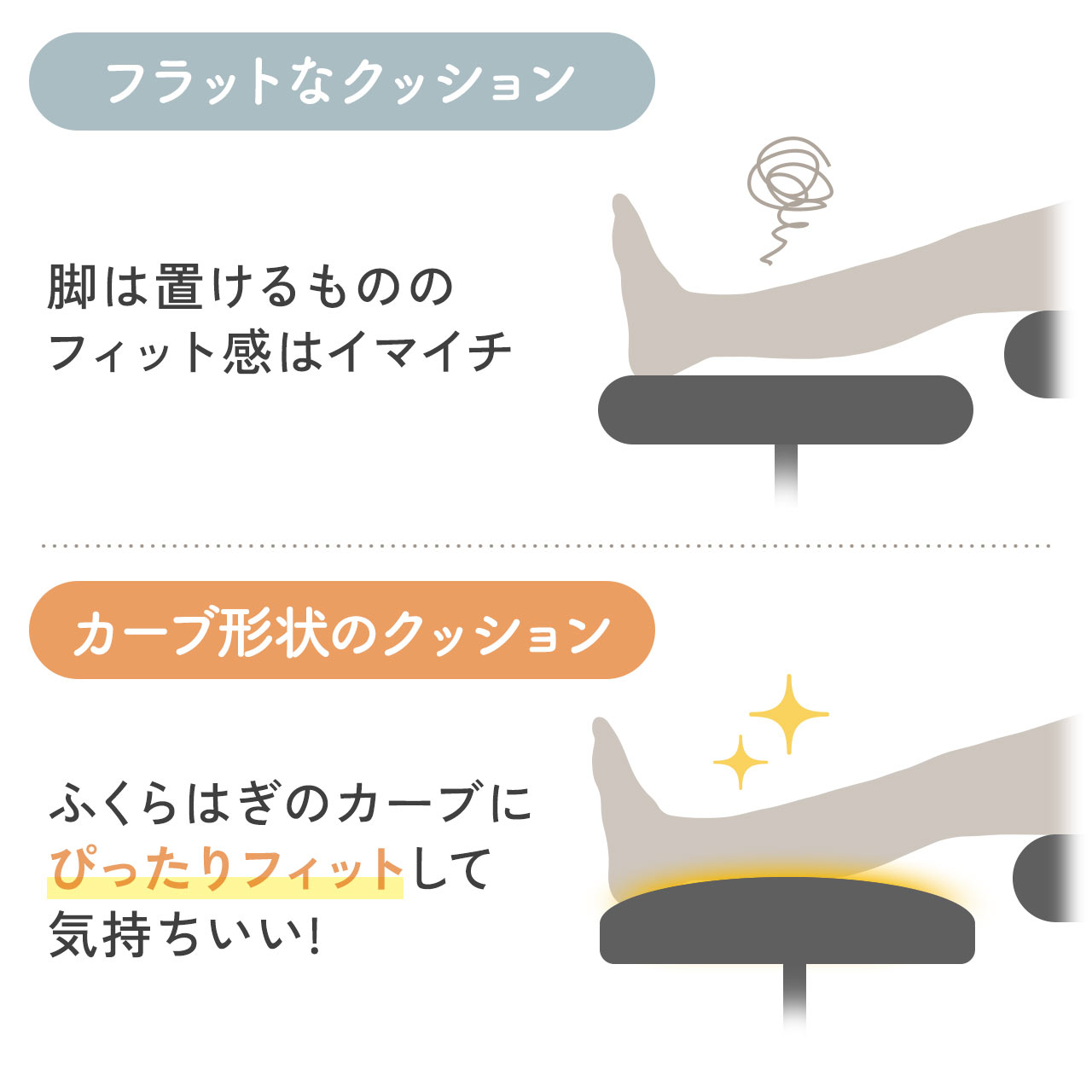 オットマン 足置き台 おしゃれ シンプル 固定脚 リラックス 角度調節 調整 ソフトレザー スツール チェア 椅子 ソファ 幅広 150-SNCOT23 | SANWA SUPPLY | 03