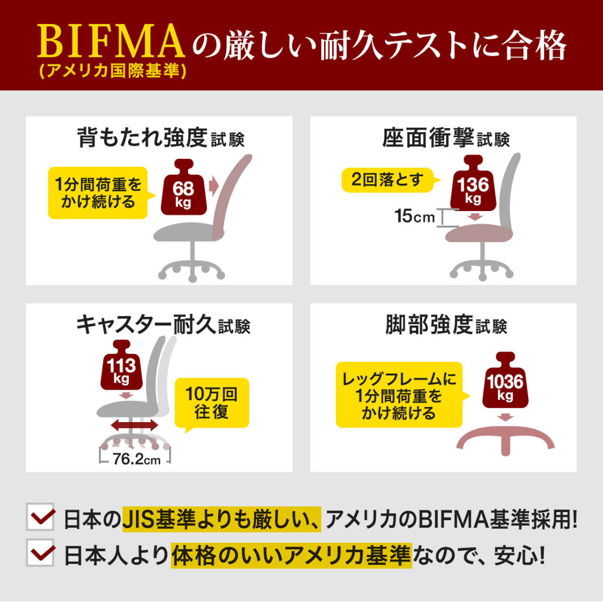 レーシングコックピット ハンドルコントローラー レーシングホイールスタンド レースゲーム コントローラー ペダル 取り付け 高さ 角度 調整 150-SNCRC1 | SANWA SUPPLY | 15