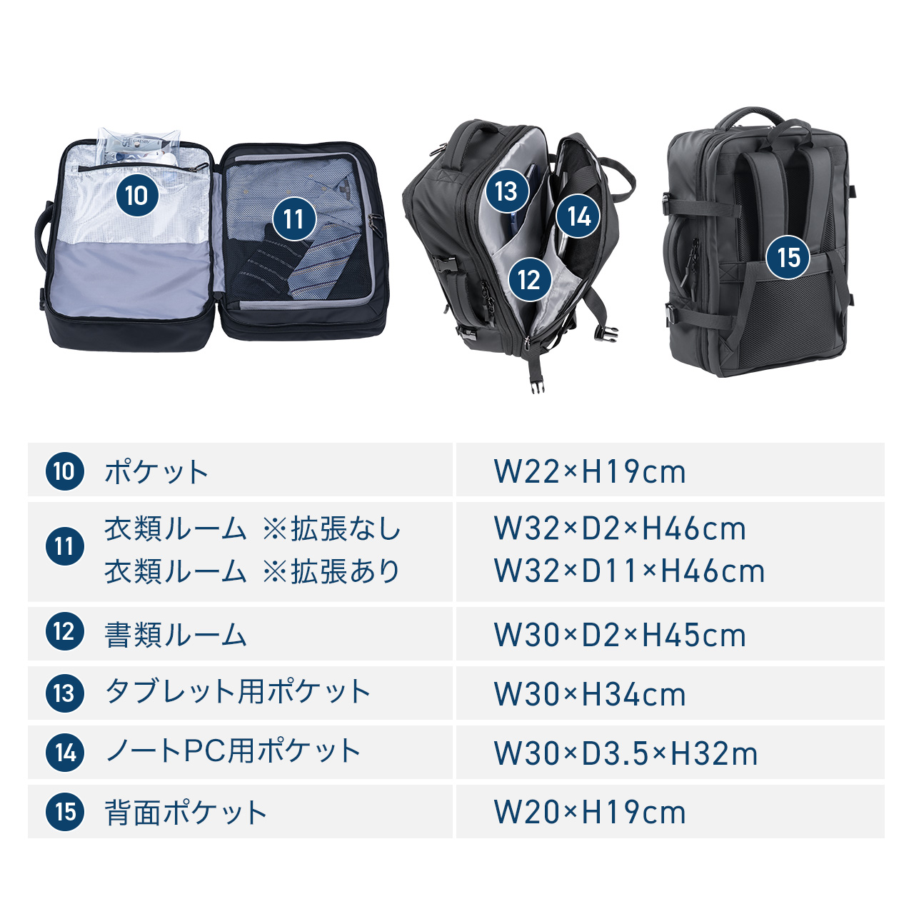 SANWA SUPPLY（サンワサプライ） リュック メンズ 大容量 リュック