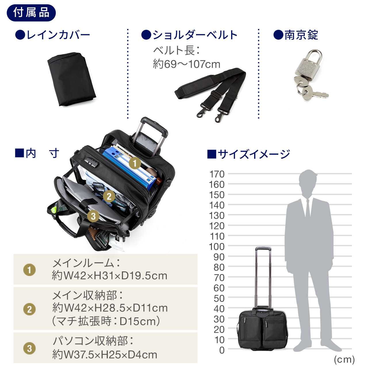 スーツケース 200リットル ストア