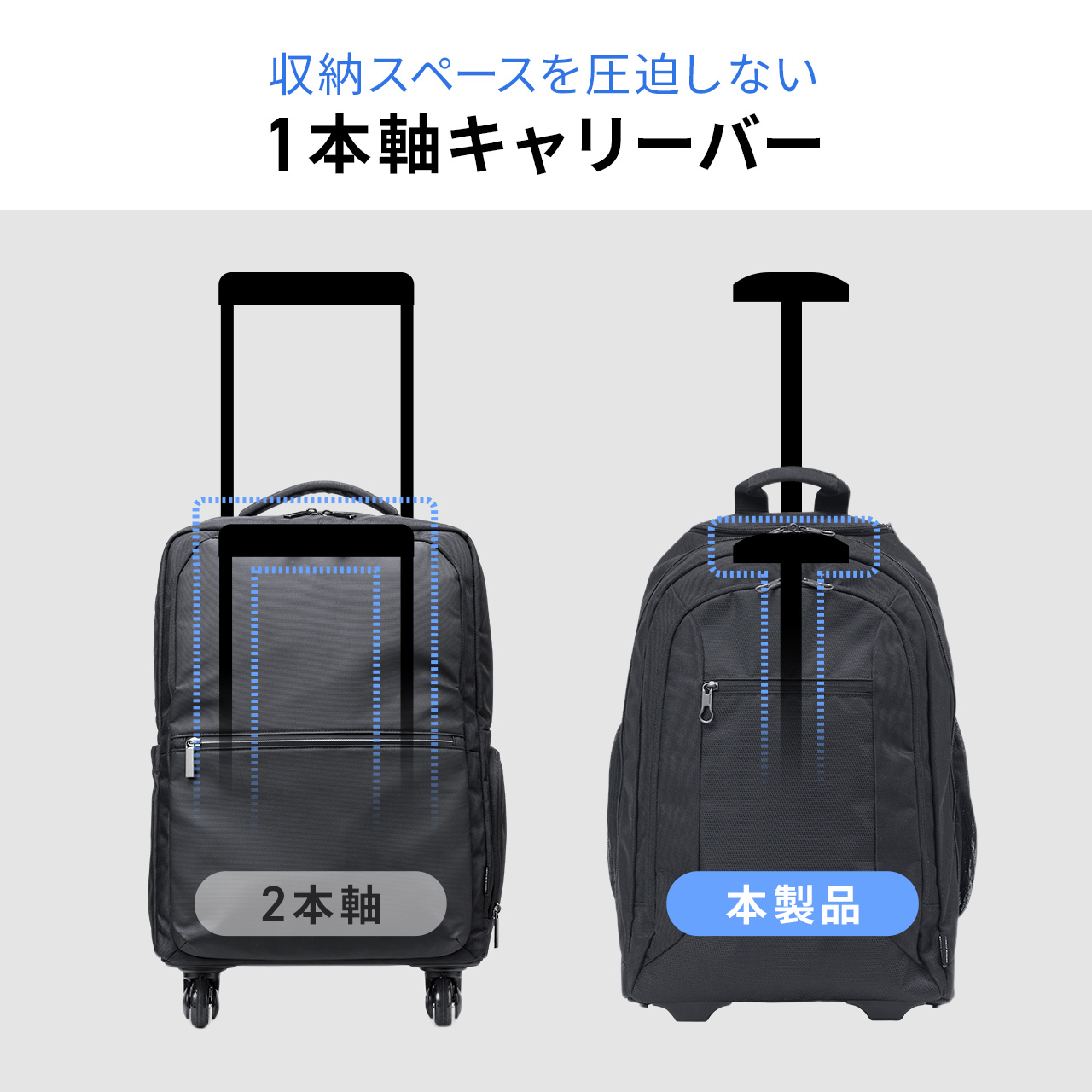 SANWA SUPPLY（サンワサプライ） リュック キャリーバッグ 機内