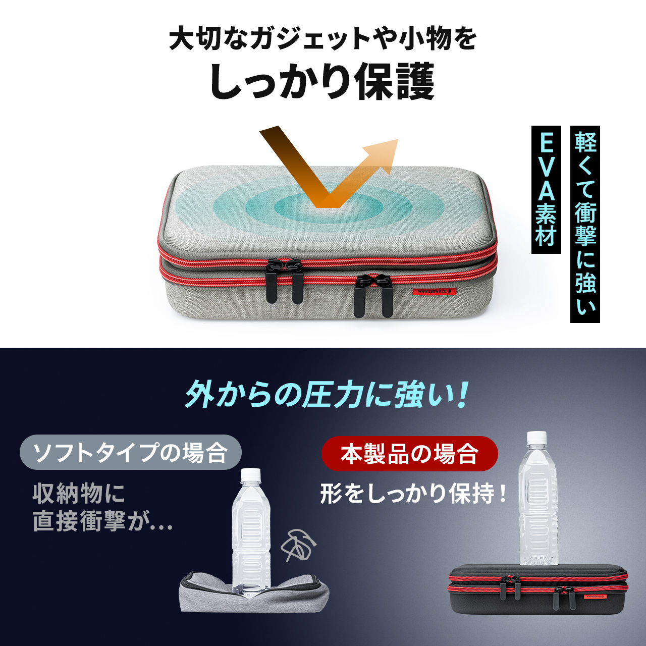 SANWA SUPPLY（サンワサプライ） トラベルポーチ メンズ 小物入れ