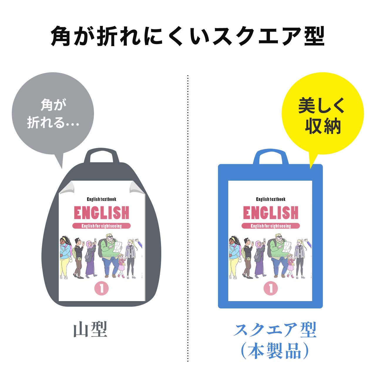 リュック メンズ 大容量 リュックサック 通学 通勤 フラップ付き PC収納 カジュアル ビジネス バックパック A4収納 24L バッグ ブラック 黒 200-BAGLN1BK | SANWA SUPPLY | 04