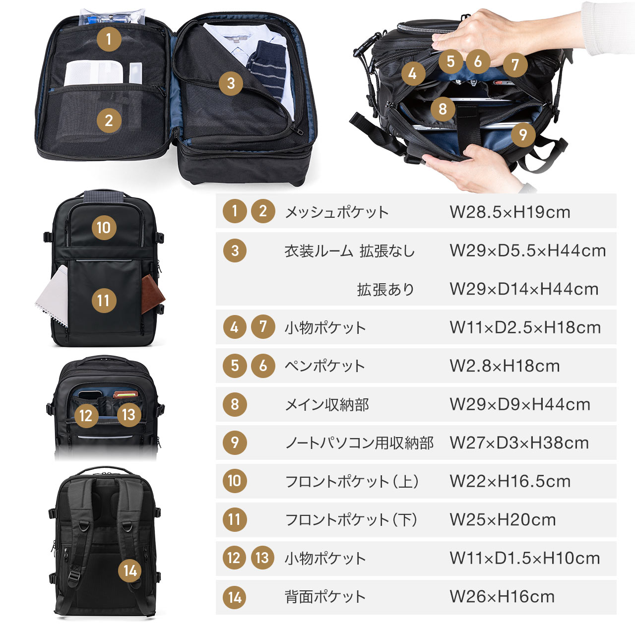 SANWA SUPPLY（サンワサプライ） リュック メンズ 大容量 リュック