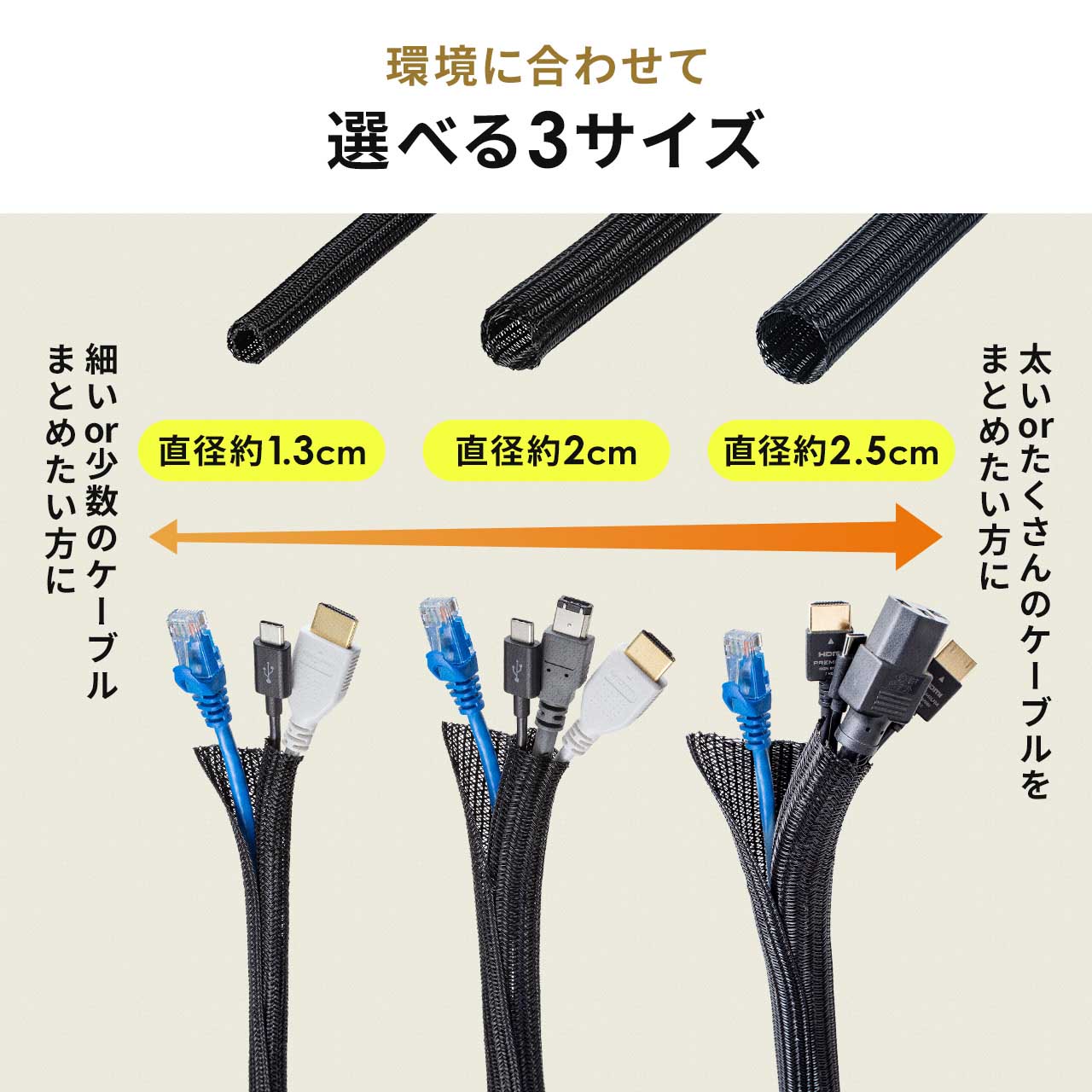 ケーブルカバー ケーブル スリーブ 収納 目安5本 直径1.3cm 長さ5m フリーカット 耐摩擦性 ペット 噛み 断線 防止 配線 編組 スッキリ おしゃれ 200-CA062BK｜sanwadirect｜07