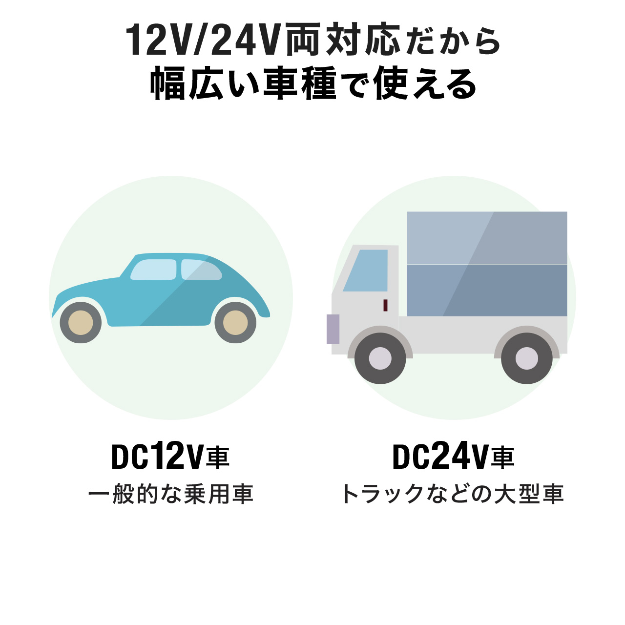 カーチャージャー USB Type-C Type-A 2ポート 車載 充電器 iPhone iPad スマホ 急速 高速 ソケット 付き PD20W 12V/24V対応 後部座席 ケーブル長1.2m 200-CAR097｜sanwadirect｜06