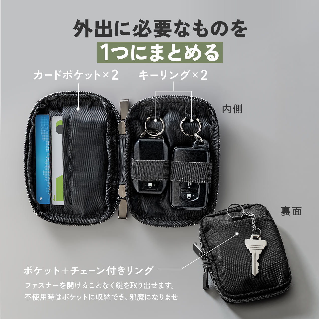 SANWA SUPPLY（サンワサプライ） スマートキーケース メンズ キー