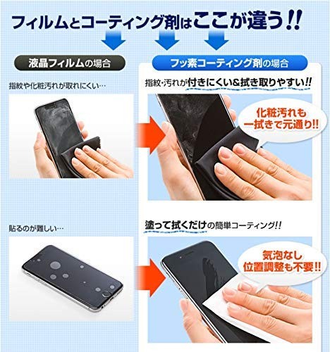 スマホ コーティング 指紋 皮脂 化粧汚れ防止 Iphone Ipad Android タブレット 対応 Fusso Smartphone 3ml サンワダイレクト 通販 Paypayモール スマホ コーティング 指紋 皮脂 化粧汚れ防止 Iphone Ipad Android タブレット 対応 Fusso Smartphone 3ml サンワダイレクト 通販 Paypayモール