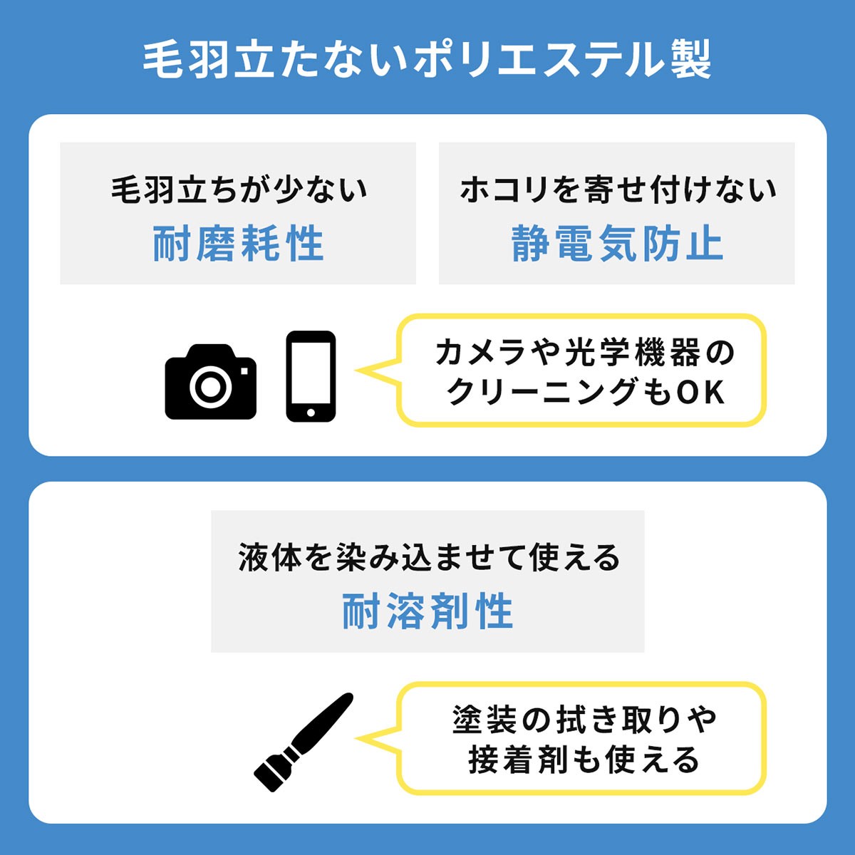 精密綿棒 極細綿棒 先端2mm 丸型先端 プラスチック製 100本入り クリーニング クリーナー 精密機器 電子タバコ AirPods イヤホン などの掃除に 200-CD056｜sanwadirect｜03