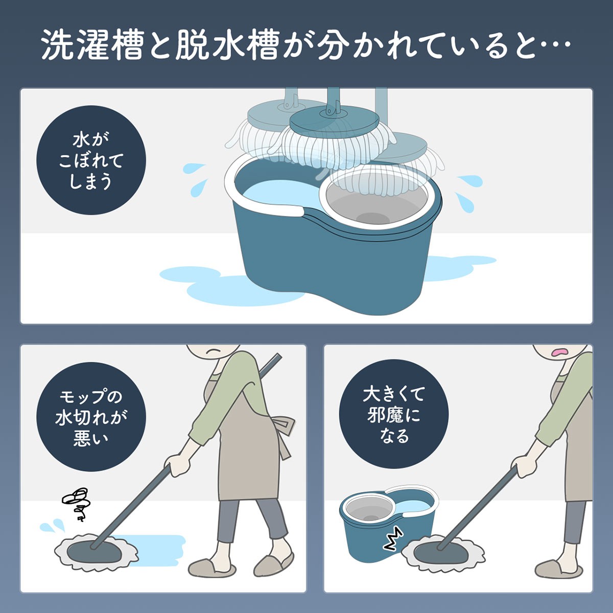 回転モップ 水拭き モップ フロアモップ 床 拭き 掃除 給水モップ 床モップ モップバケツ 洗浄 脱水 絞り機 バケツ 軽量 軽い スティック クリーナー 200-CD060 関連画像4
