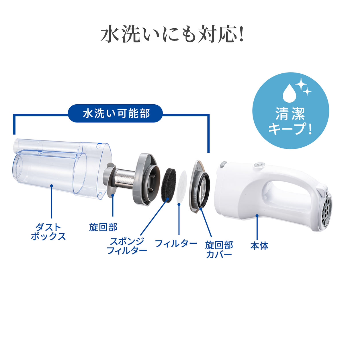 SANWA SUPPLY（サンワサプライ） ハンディ掃除機 スティッククリーナー