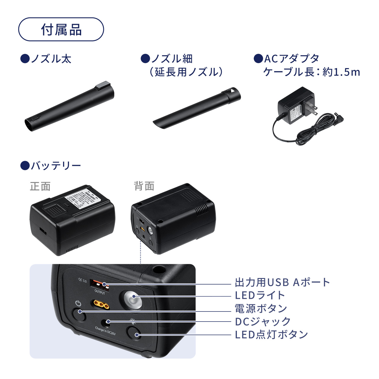 ブロワー 充電式 コードレス 送風 強力 パワフル 風量無段階 調整 ブロワ ブロアー 落ち葉 掃除 洗車 水滴 吹き飛ばし バッテリー LEDライト付き 200-CD084｜sanwadirect｜12