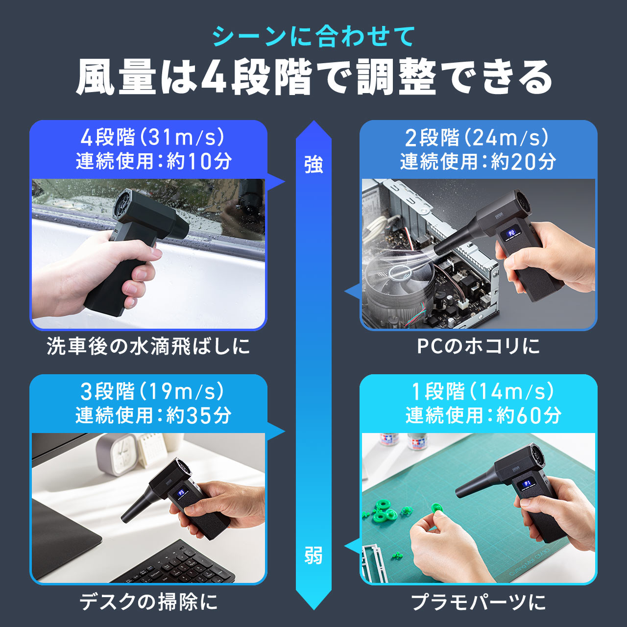 エアダスター エアーダスター 電動 充電式 ブロワー エアブロワー 電動エアダスター 強力 ノズル 5種類付属 LEDライト 小型 軽量 逆さ噴射可能 200-CDADE006 関連画像3