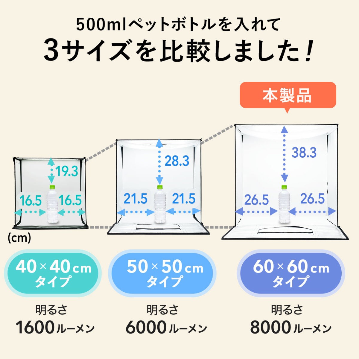 撮影ボックス 60cm 大型 Ledライト付き 撮影キット 折りたたみ ボックス 写真 カメラ スマホ 撮影ブース 背景 簡易スタジオ 0 Dg017 サンワダイレクト 通販 Yahoo ショッピング 撮影ボックス 60cm 大型 Ledライト付き 撮影キット 折りたたみ ボックス 写真 カメラ スマホ 撮影ブース 背景 簡易スタジオ 0 Dg017 サンワダイレクト 通販 Yahoo ショッピング