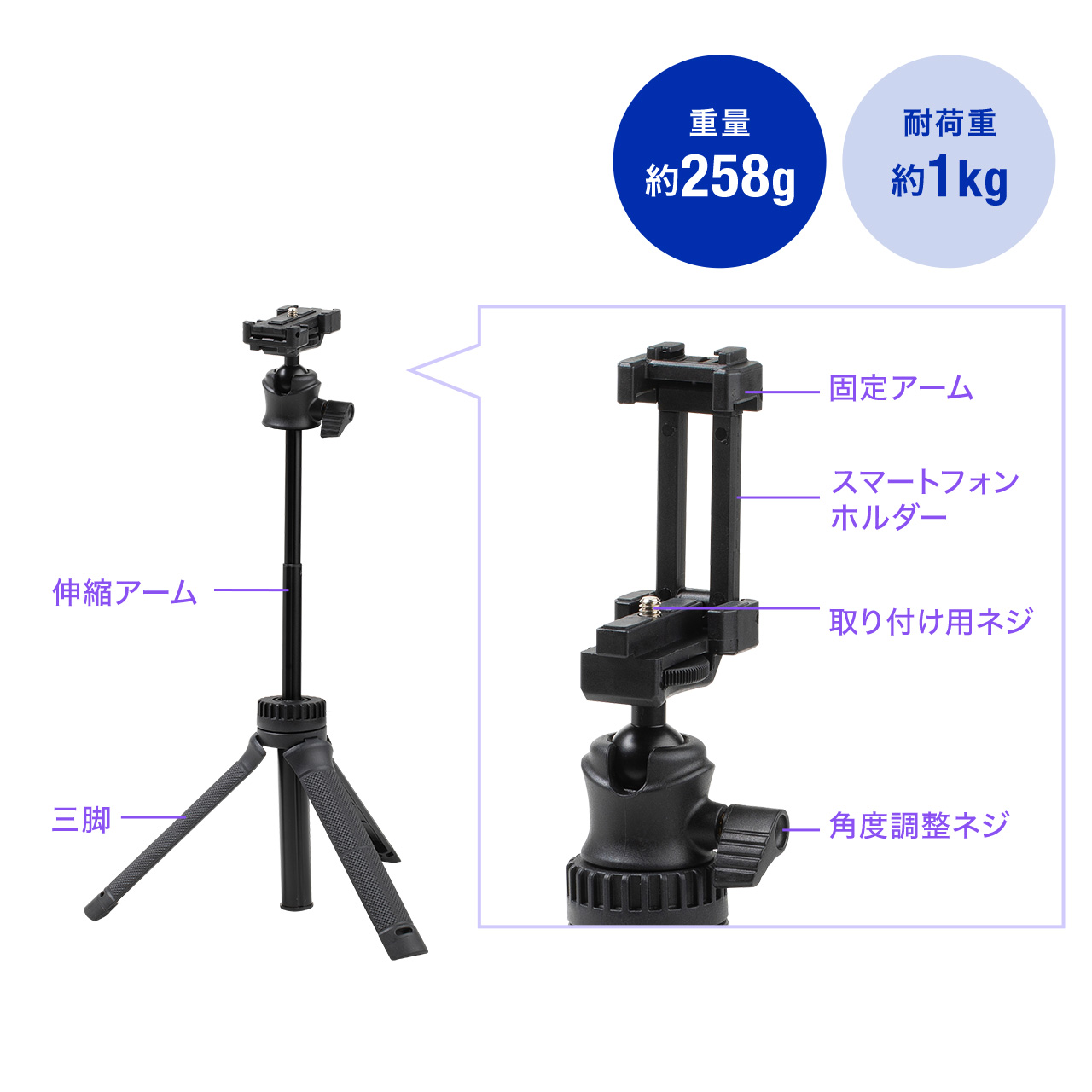 SANWA SUPPLY 自撮り棒 iPhone スマホ 三脚付き セルカ棒