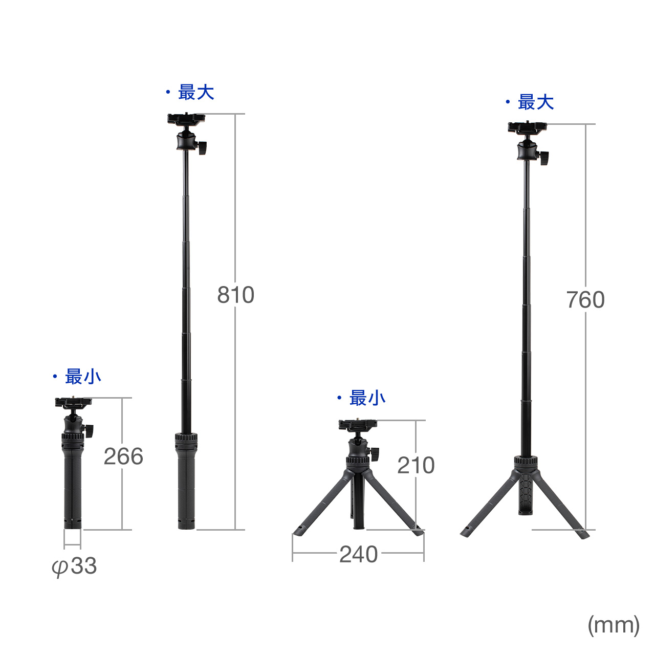 SANWA SUPPLY 自撮り棒 iPhone スマホ 三脚付き セルカ棒