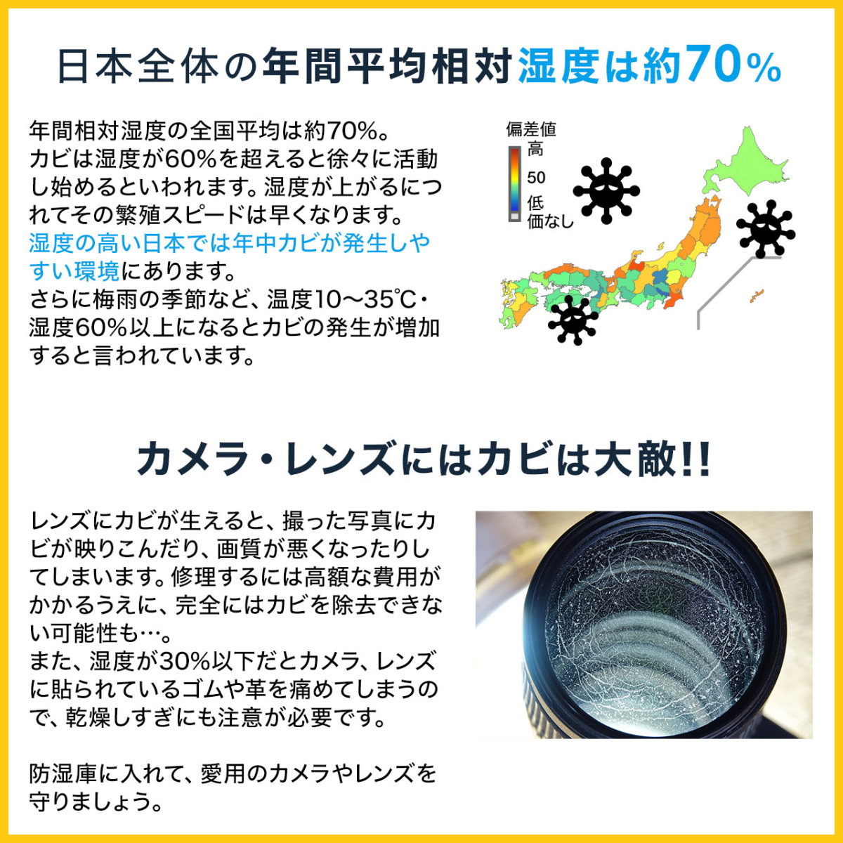 防湿庫 カメラ レンズ 保管 ドライボックス 30L カビ対策 静音 ドライキャビネット 除湿庫 200-DGDRY001｜sanwadirect｜06