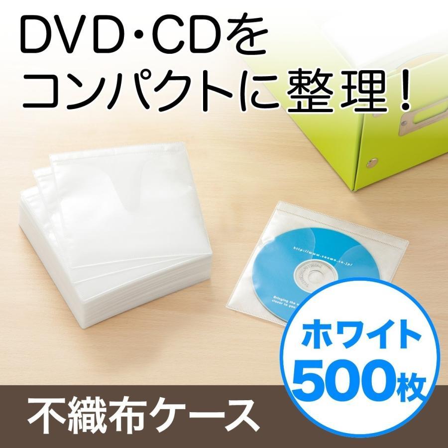 不織布ケース DVDケース CDケース 500枚セット 両面タイプ 2枚収納 スリム 薄型 ホワイト DVD CD メディアケース ディスクケース 大容量 保管 200-FCD008WH-5｜sanwadirect