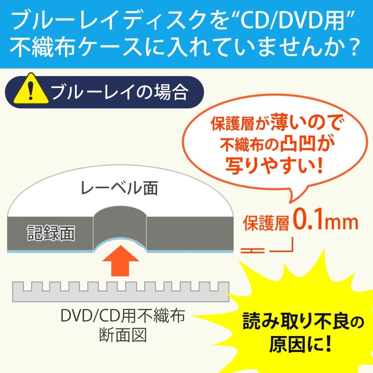 ブルーレイケース 収納 DVDケース ブルーレイ Blu-ray 120枚収納 ブルーレイディスク BD DVD CD ファイル ケース 2個セット 大容量 おしゃれ 200-FCD047BK--2｜sanwadirect｜03