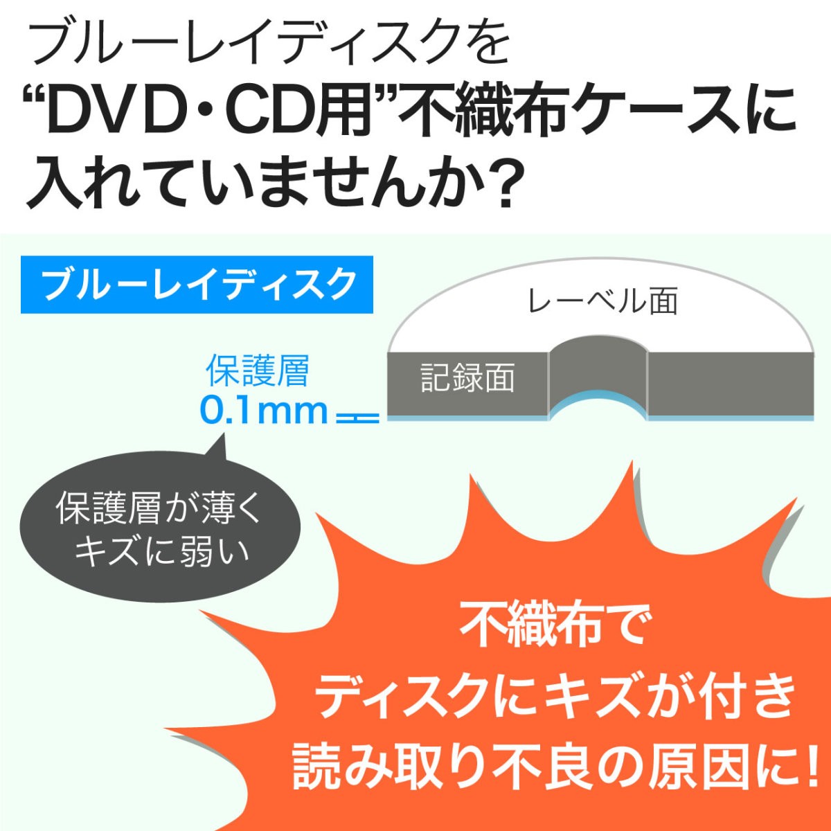 不織布ケース ブルーレイケース Blu-ray 100枚セット 両面タイプ 2枚収納 スリム 薄型 リング穴付き BD DVD CD メディアケース 空ケース 大容量 保管 200-FCD048