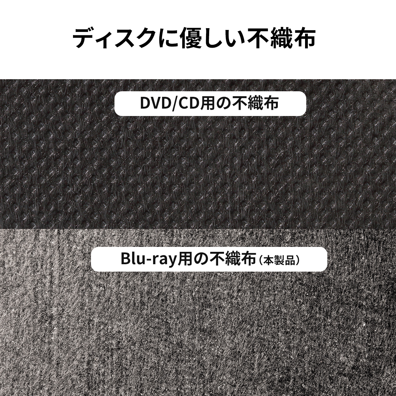 ブルーレイケース 収納 DVDケース CDケース キャリングケース 208枚収納 Blu-ray 保管 BD DVD CD ファイルケース セミハードケース 大容量 おしゃれ 200-FCD072｜sanwadirect｜09