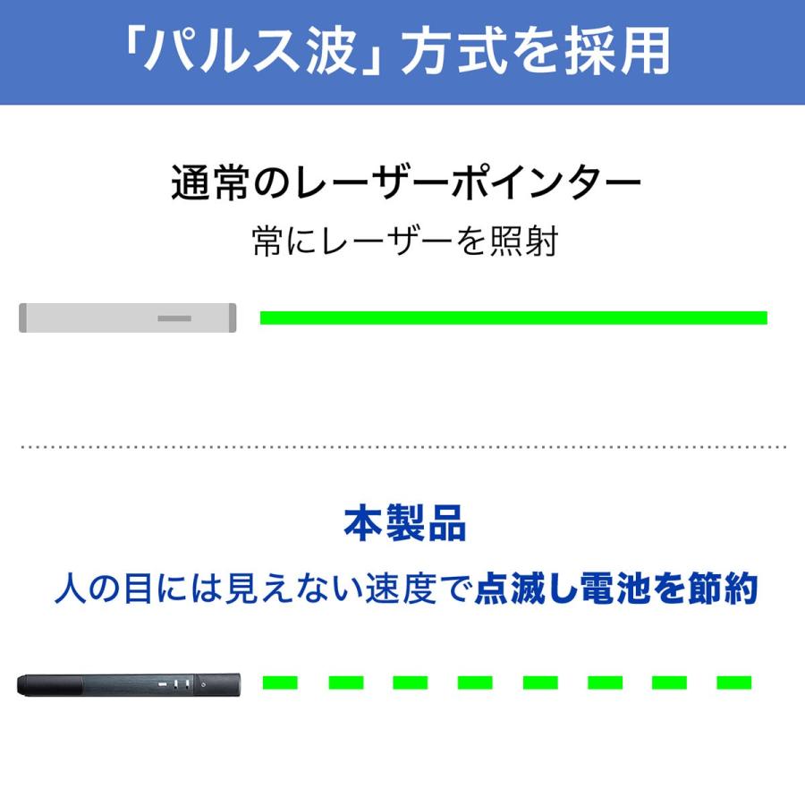 レーザーポインター グリーン 緑 レーザーポインタ 70時間 長寿命 長持ち エメラルドグリーン 明るい パワーポイント Bluetooth Psc認証 サンワダイレクト 通販 Paypayモール レーザーポインター グリーン 緑 レーザーポインタ 70時間 長寿命 長持ち エメラルドグリーン 明るい パワーポイント Bluetooth Psc認証 サンワダイレクト 通販 Paypayモール